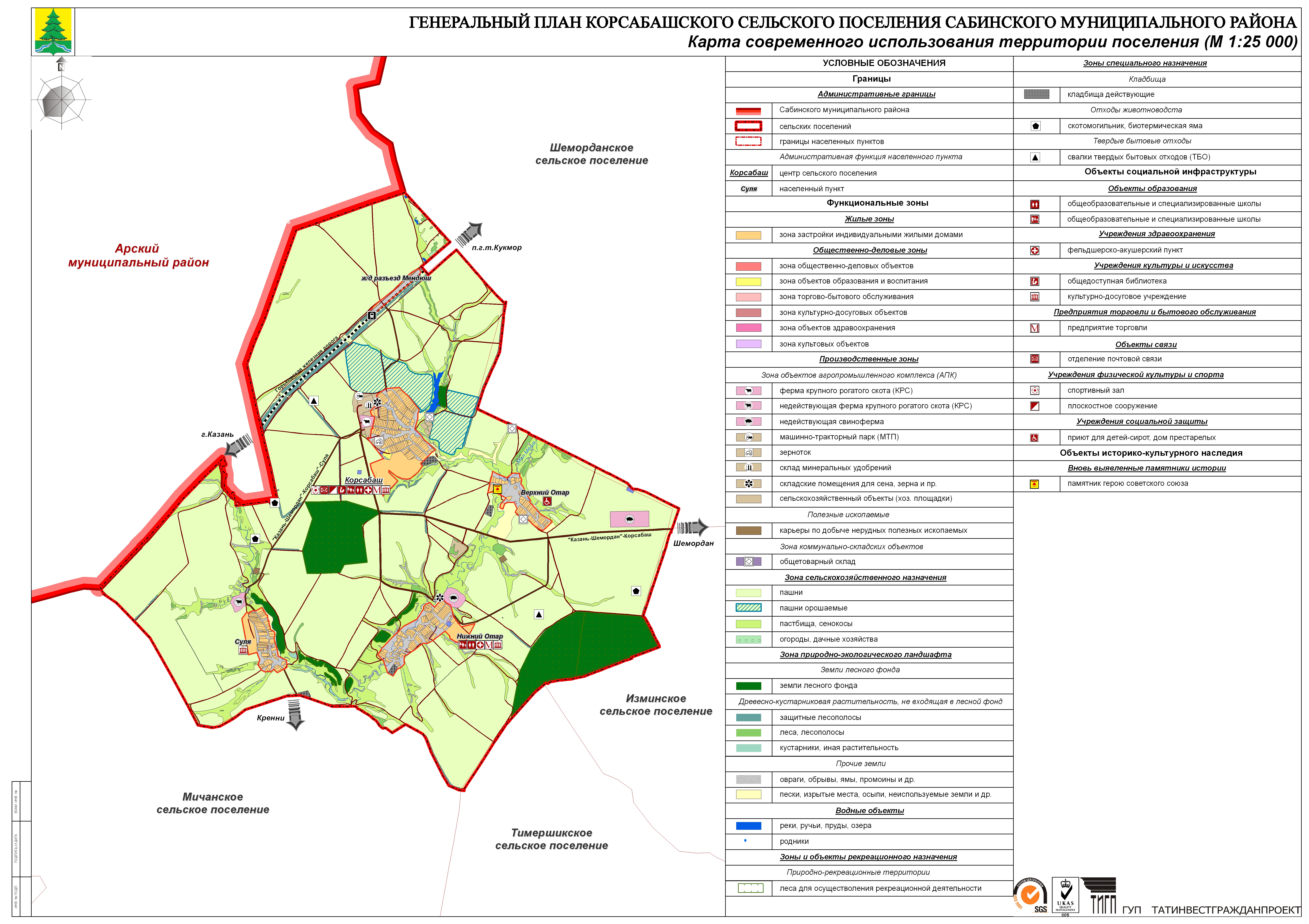 Генеральный план сарманово