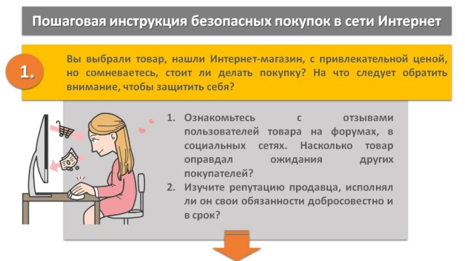 Обратить внимание на товары. Правила безопасности при покупках в интернете. Памятка интернет покупки. Правила безопасных покупок в интернете. Безопасность покупки в интернет магазине.